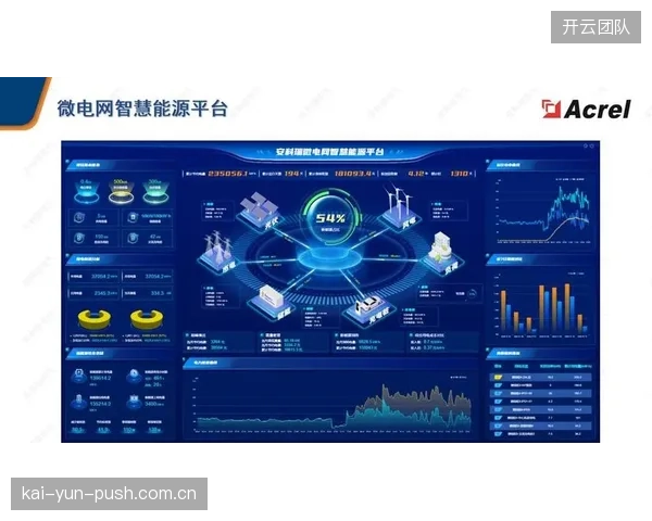 数据表明：协同式微电网可帮助单个体育场馆削减45%的碳排放，对齐《巴黎协定》的阶段性目标